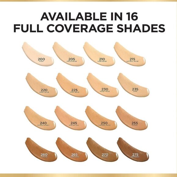 L’Oréal Paris Age Perfect Radiant Concealer Hydrating Serum Glycerin HONEY ROSE - Picture 5 of 7